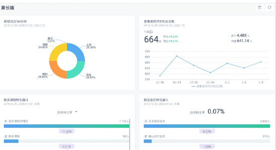 小企业OA系统开发